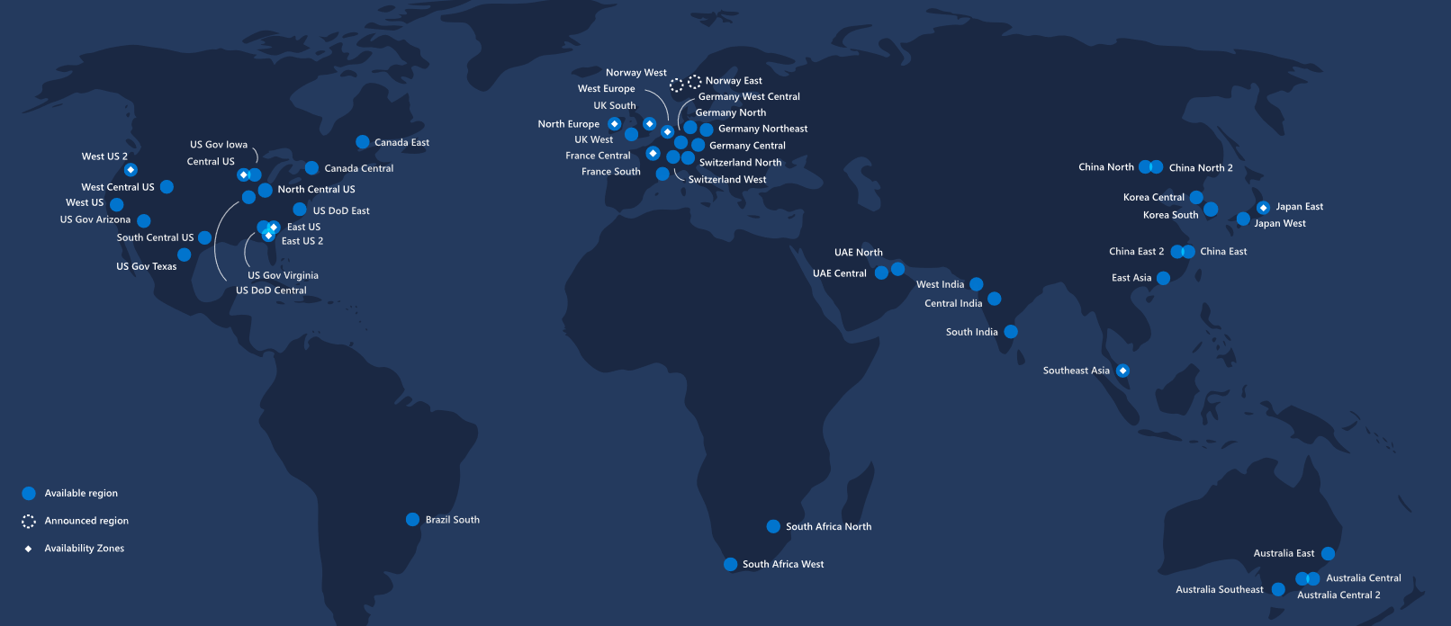 conova Product TopServer Managed Azure