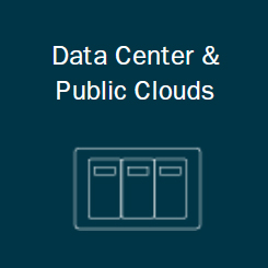 conova solutions for Datacenter & Public Clouds pyramid step