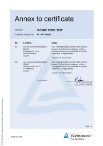 ISO27001 certificate conova EN 2025 annex